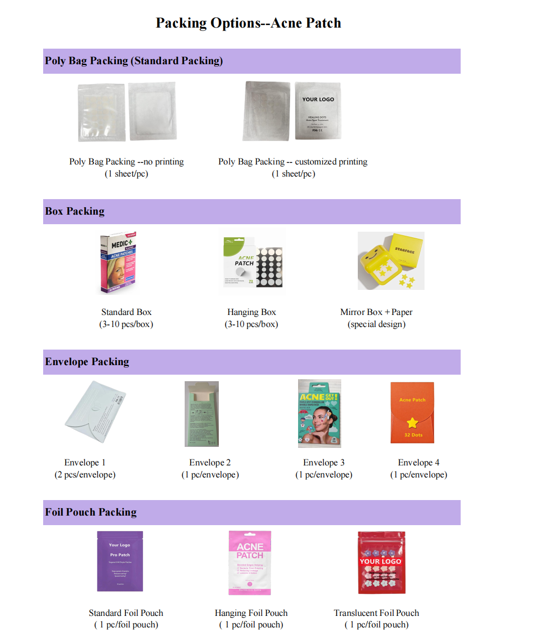 product-1102-1280 custom packaging of pimple patches