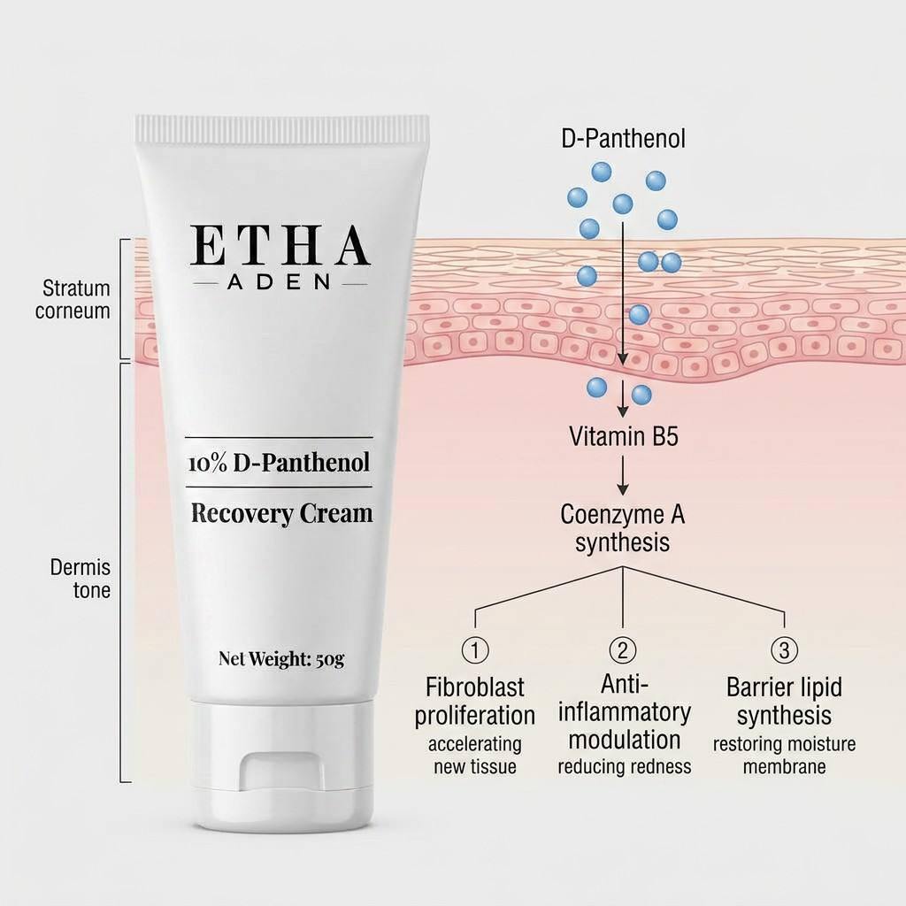 Panthenol Cream 3 Panthenol Cream 3